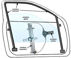 SSR Window Regulator Repair - 72 Hour Return Service 323-375-1122